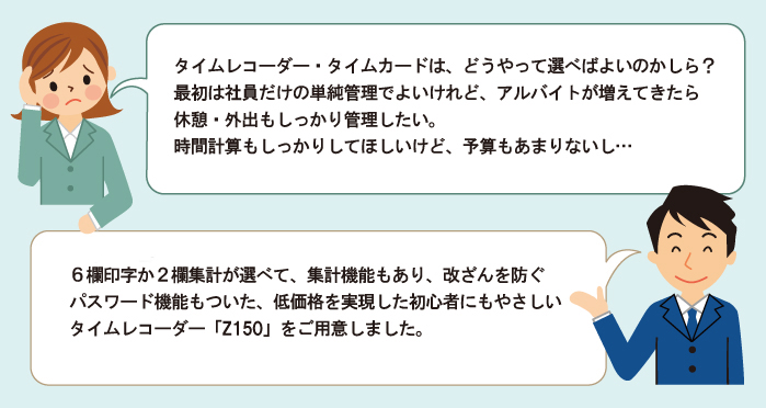 Z150こんな方にオススメ